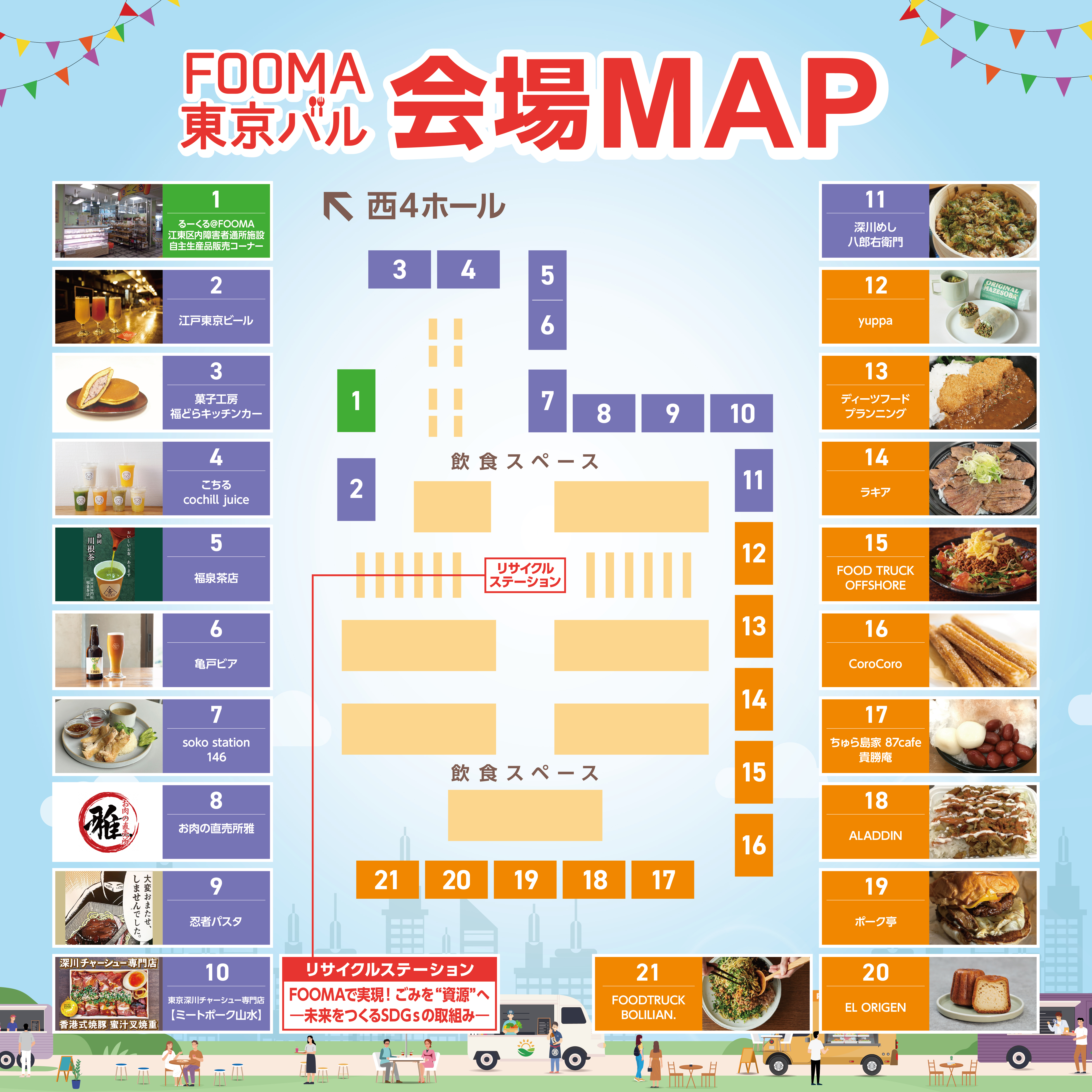 FOOMA東京バル 会場MAP